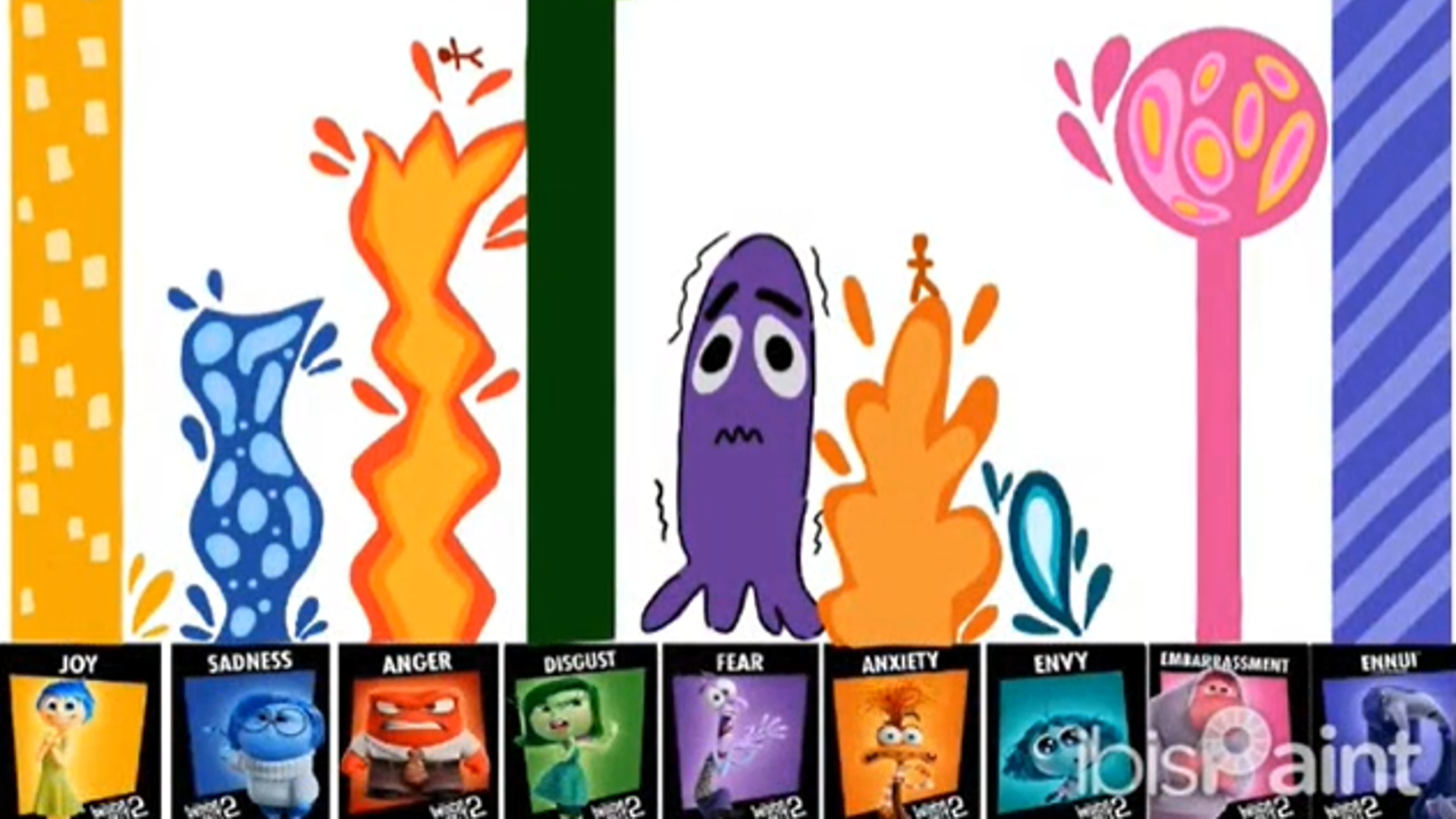 Inside Out Emotions Graph / Graph My Emotions Trend