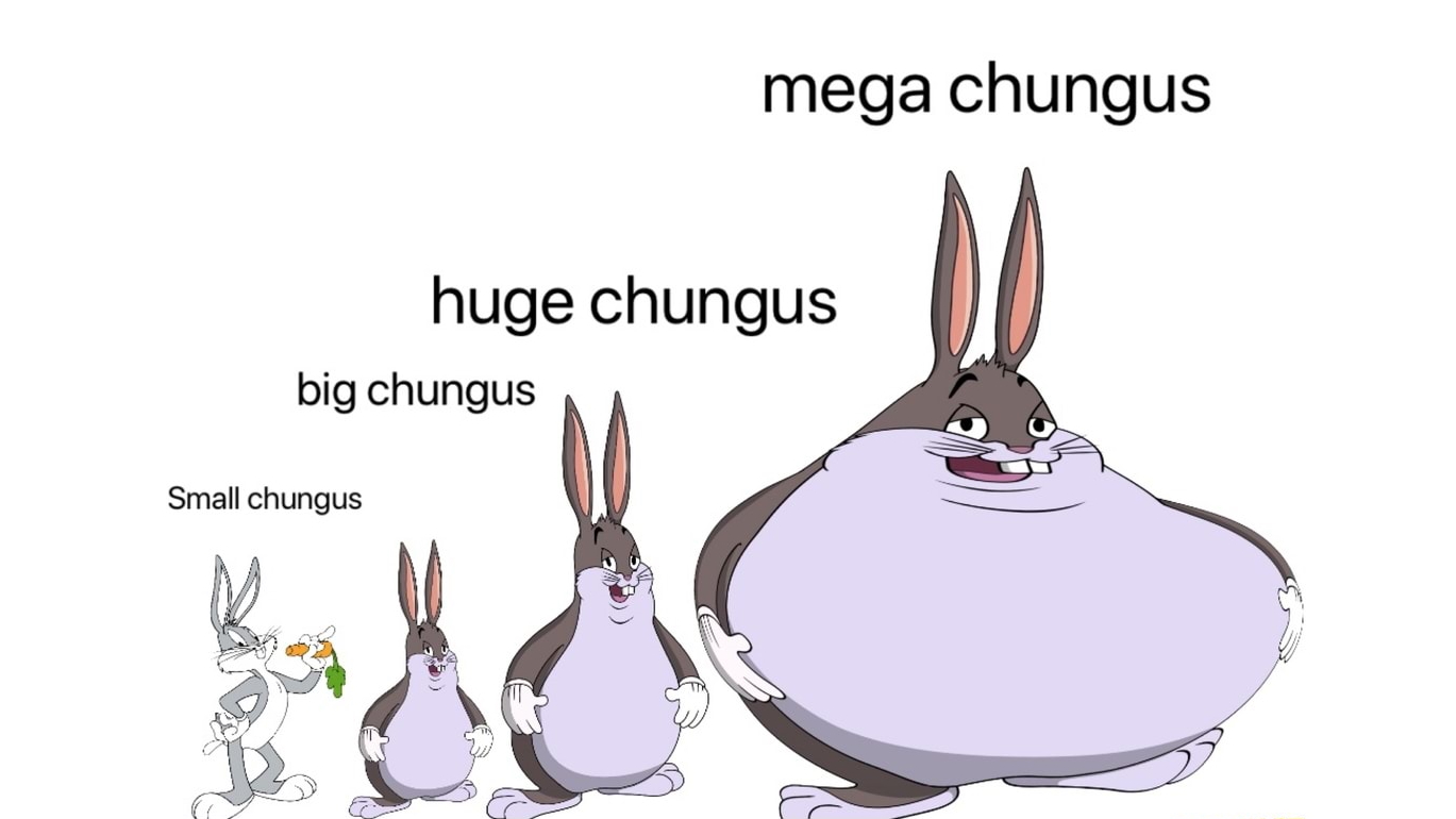 Ironic Big Chungus Memes Meme Template