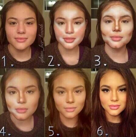 Makeup Transformations