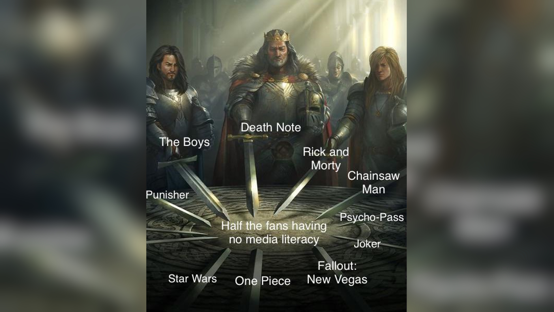 Media Literacy Meme Template