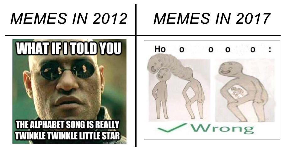 Memes Then, Memes Now