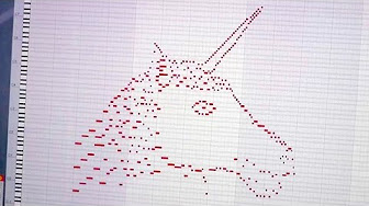 Midi Art Meme Template