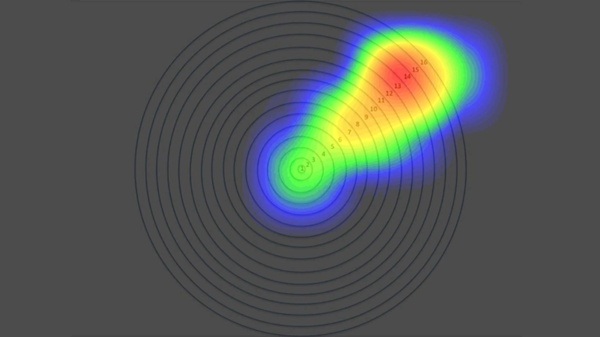 Moral Circles Heatmap