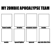 My Zombie Apocalypse Team Meme Template