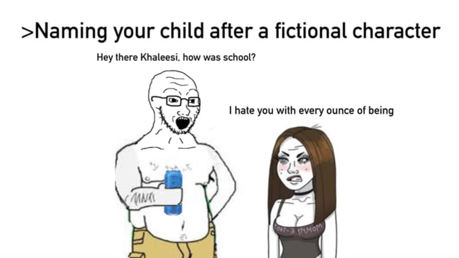 Naming Your Child After a Fictional Character Meme Template