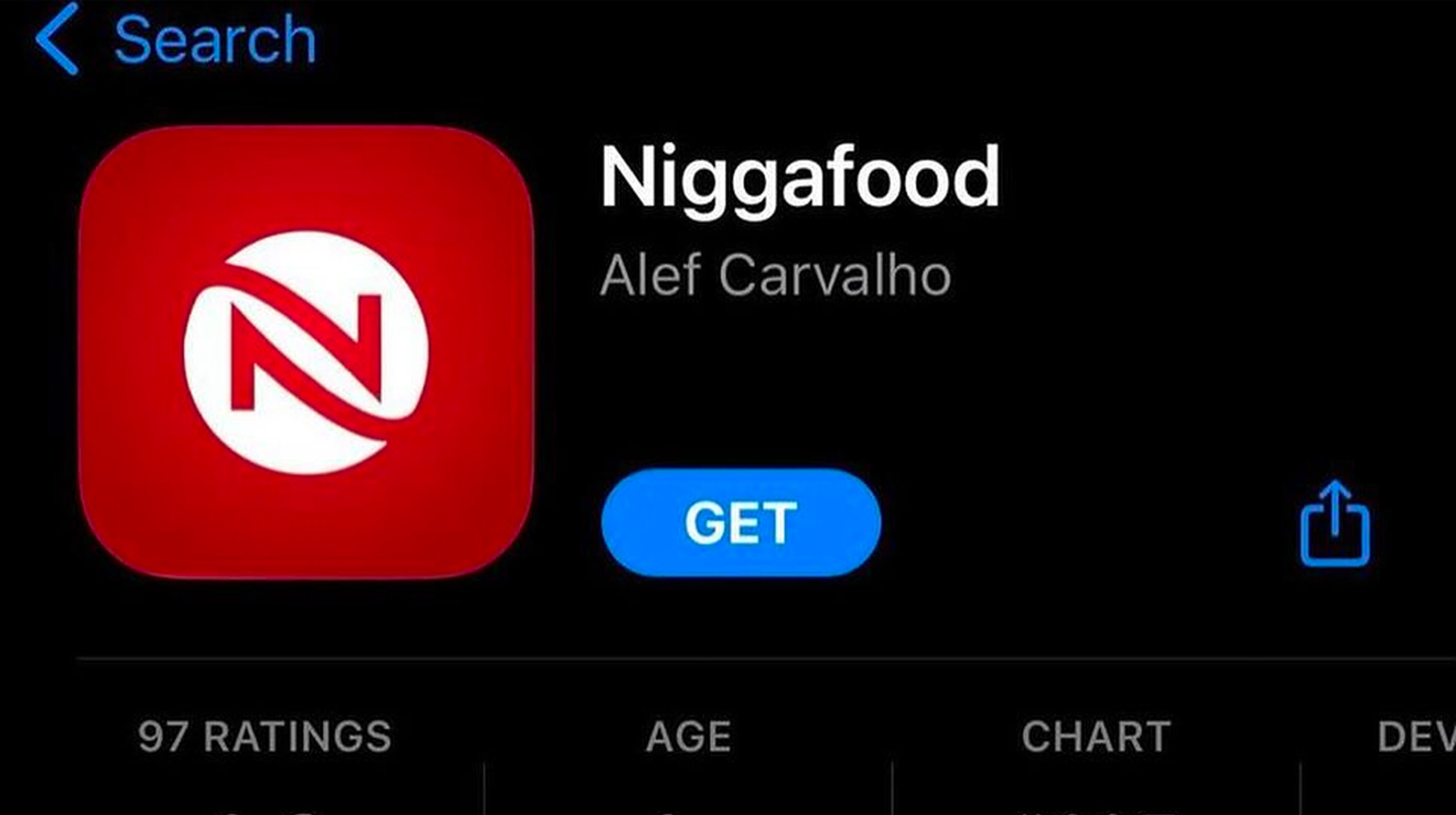 Niggafood