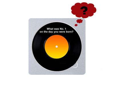 No. 1 Song on My Birthday