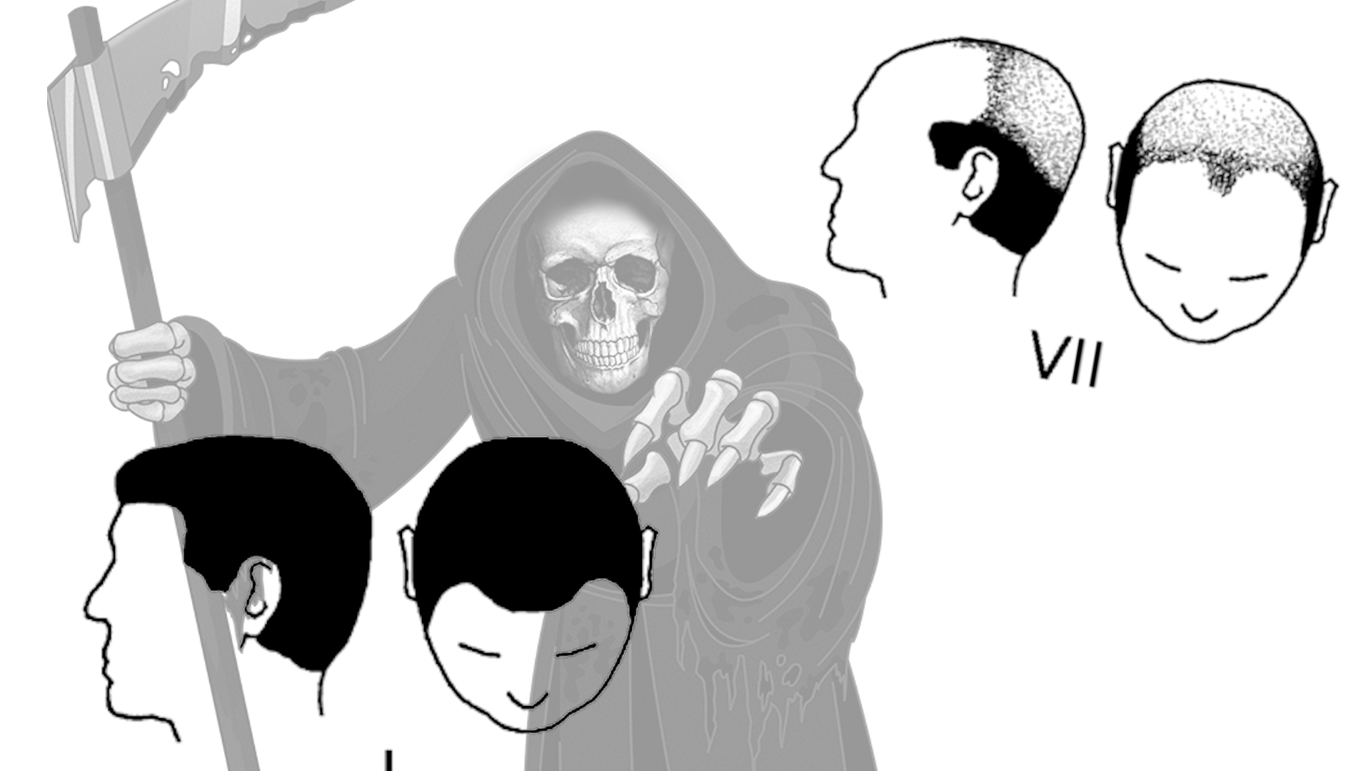 Norwood Scale / Norwood Reaper Meme Template