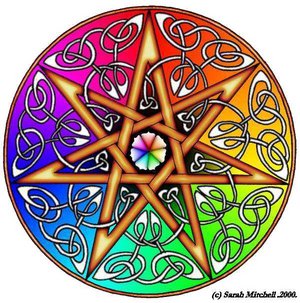 Otherkin Meme Template