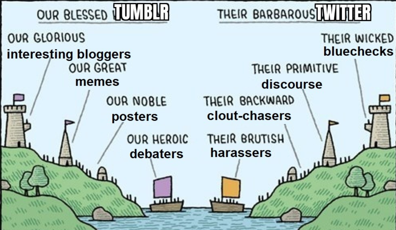 Our Blessed Homeland / Their Barbarous Wastes Meme Template