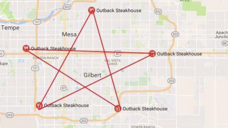 Outback Steakhouse Satanic Cult Meme Template