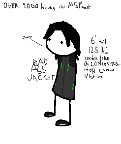 Over 9000 Hours In Ms Paint