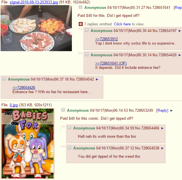 Paid $40 For This. Did I Get Ripped Off? Meme Template