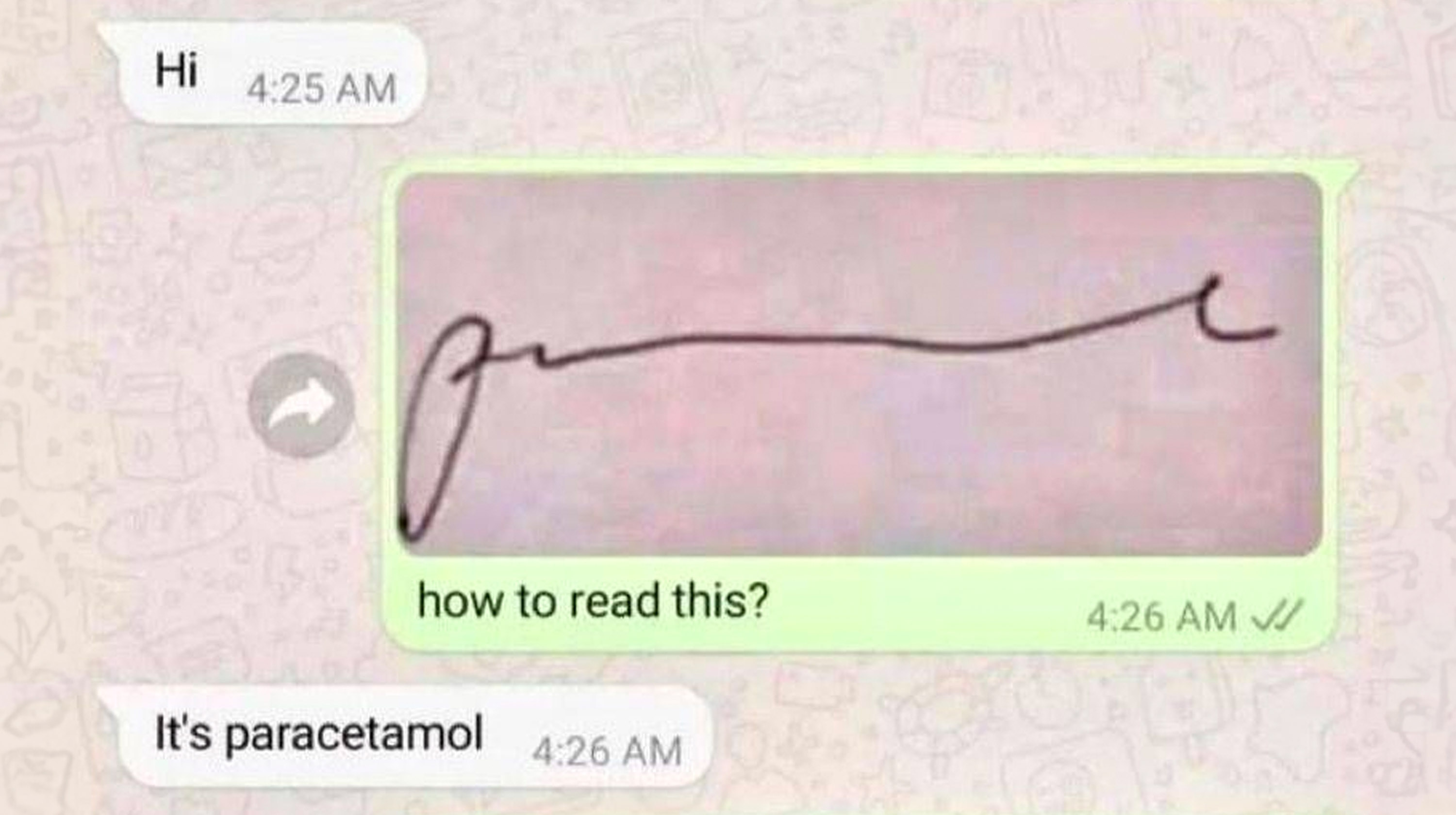 Paracetamol Meme Template