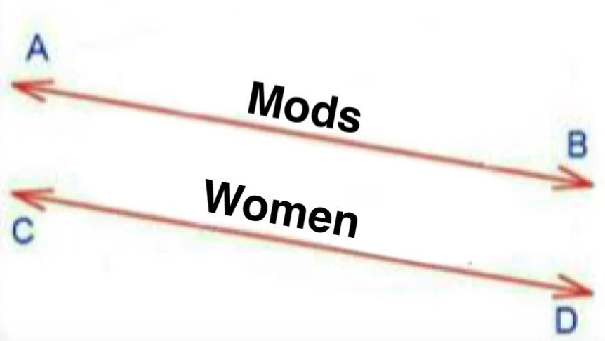 Parallel Lines Meme Template