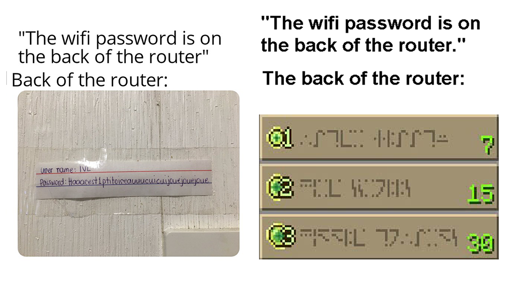 Password on the Back of the Router Meme Template