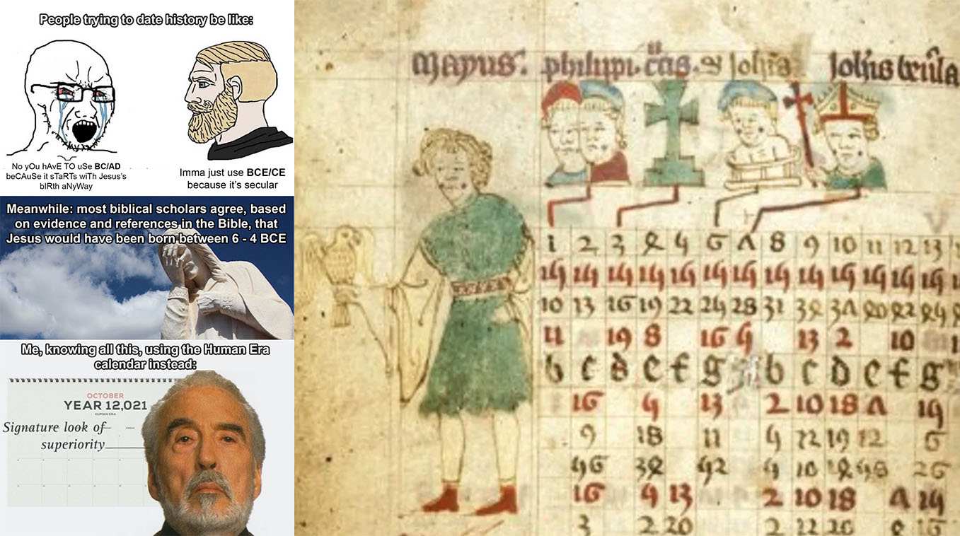 Phantom Time Hypothesis Meme Template