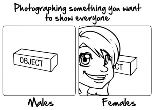 Photographing Something You Want To Show Everyone Meme Template