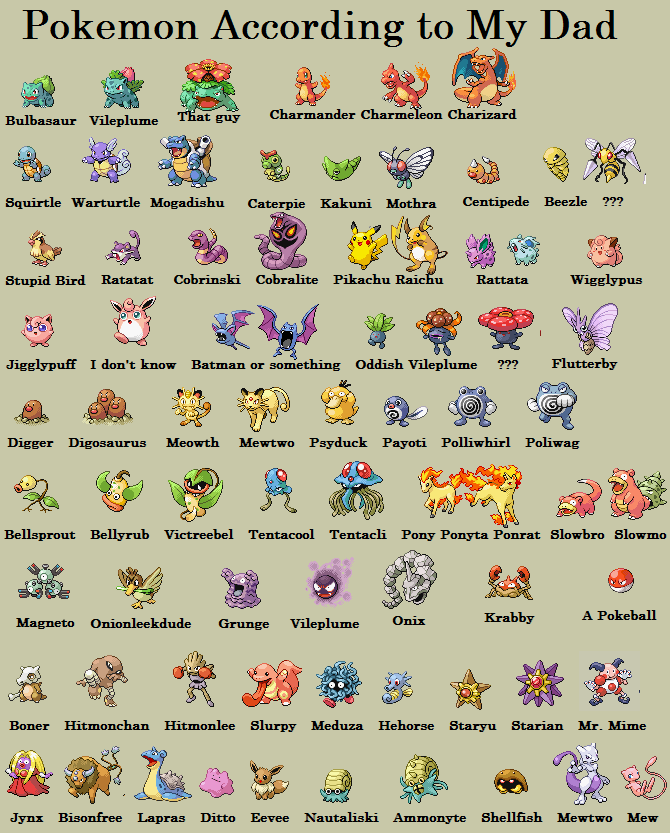 Pokemon According to My Dad