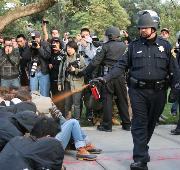 Police Brutality Controversies