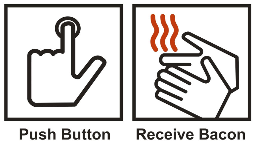 Push Button, Receive Bacon