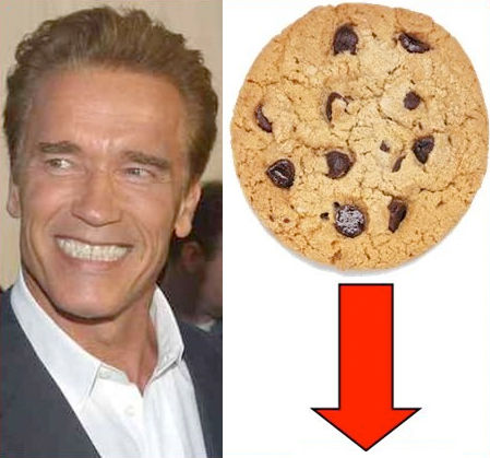 Put That Cookie Down