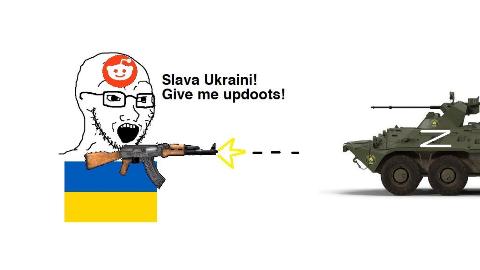 Redditors in Ukraine's International Legion Meme Template