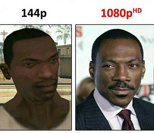 Resolution Comparisons