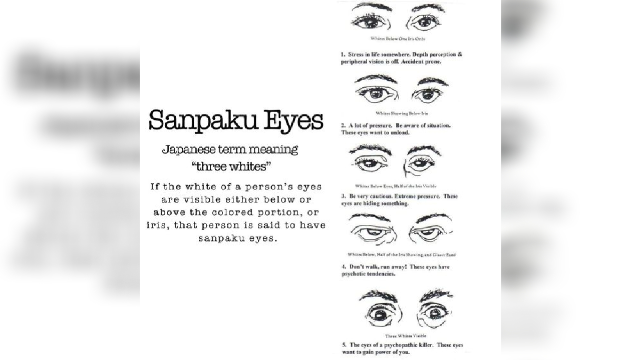 Sanpaku Eyes
