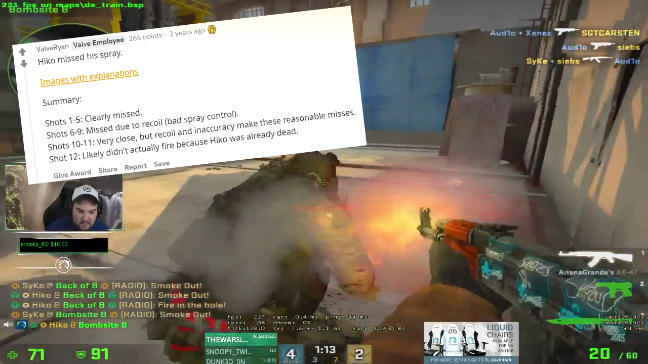 Shots 1-5: Clearly Missed Meme Template