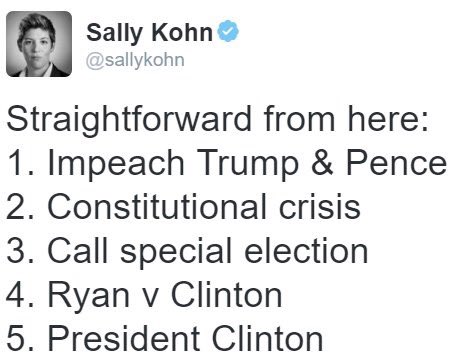 "Straightforward From Here" Meme Template