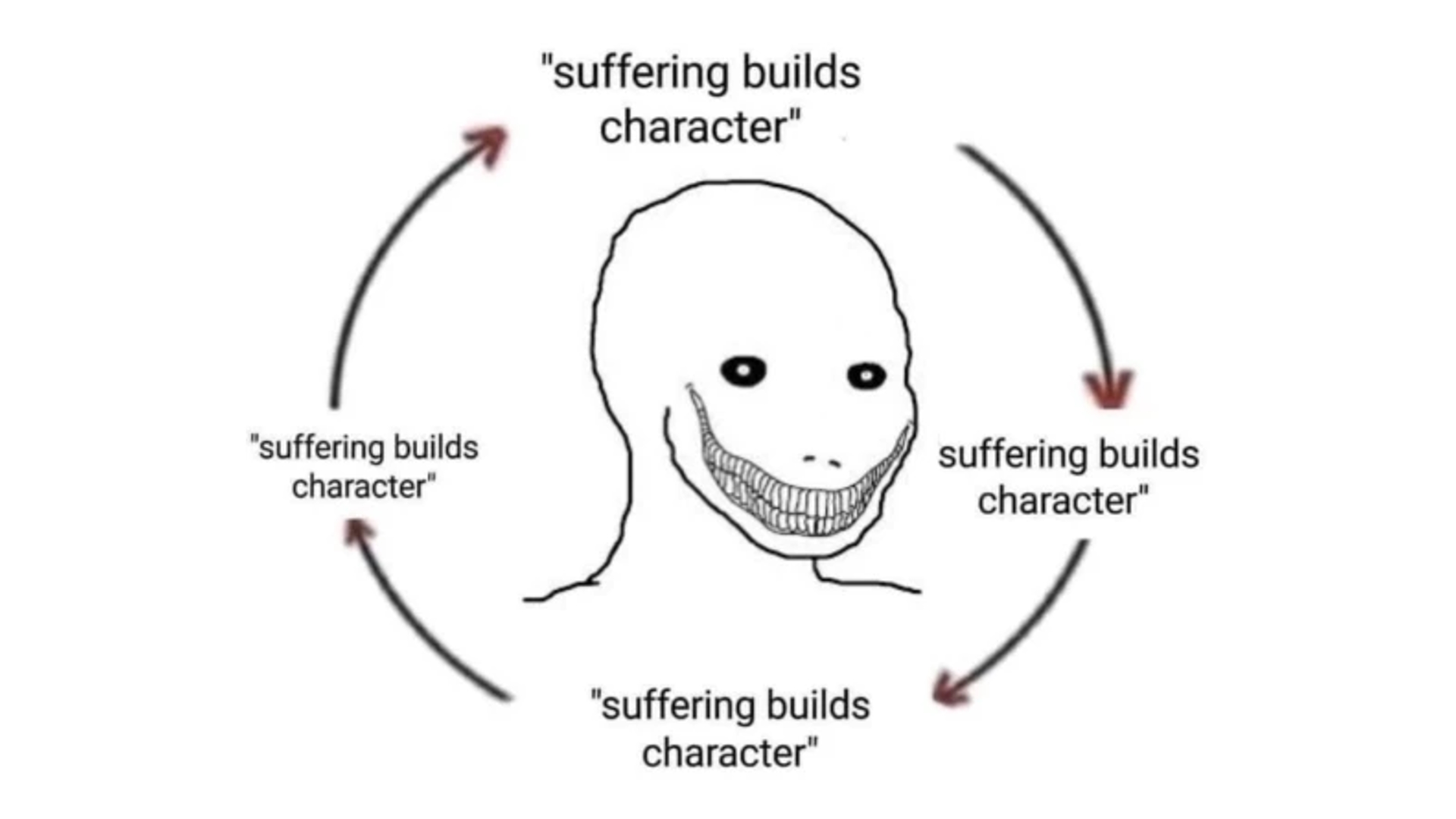 Suffering Builds Character