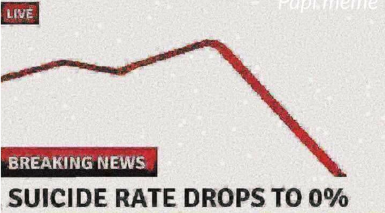 Suicide Rate Drops to 0% Meme Template