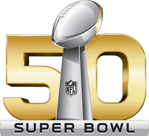 Super Bowl 50 Meme Template