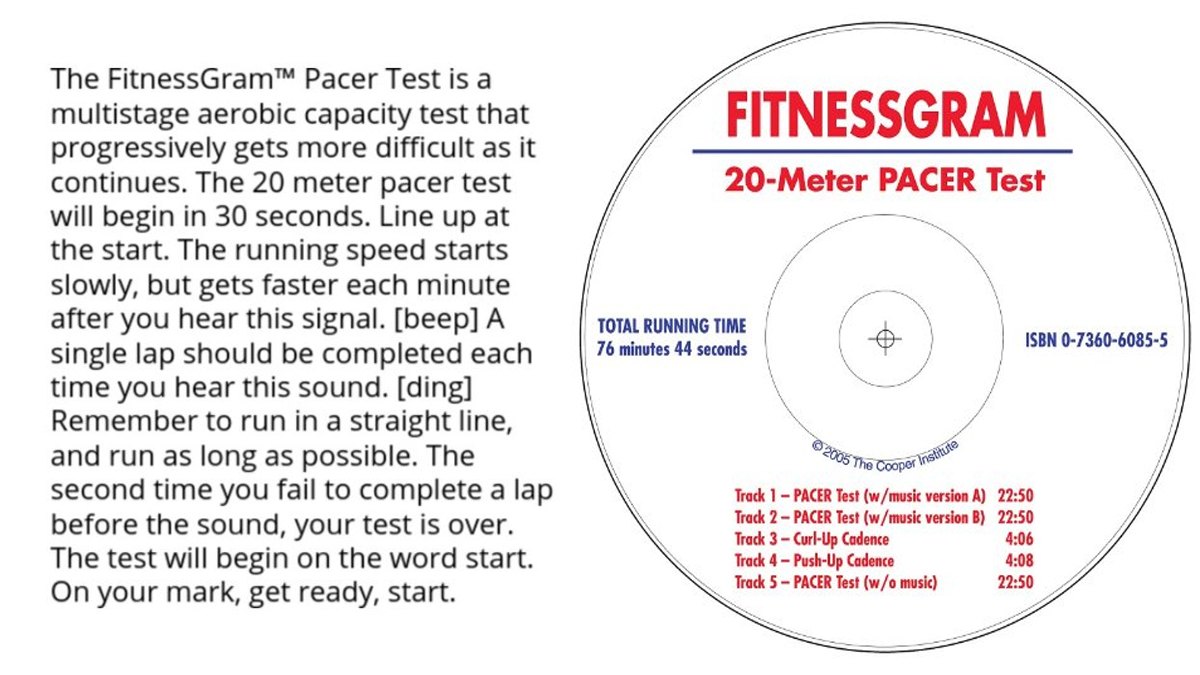 The FitnessGram Pacer Test
