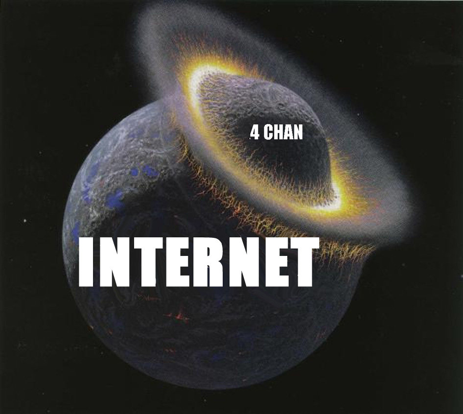 The Internet vs. 4chan Meme Template