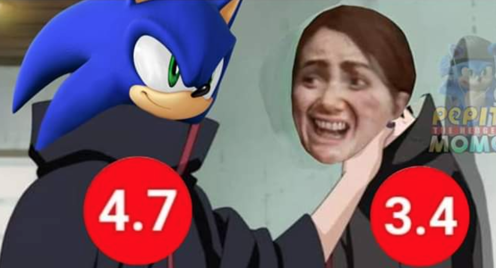 The Last of Us Part II Review Comparisons