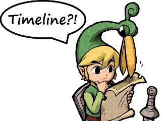 The Legend of Zelda Timeline Theories