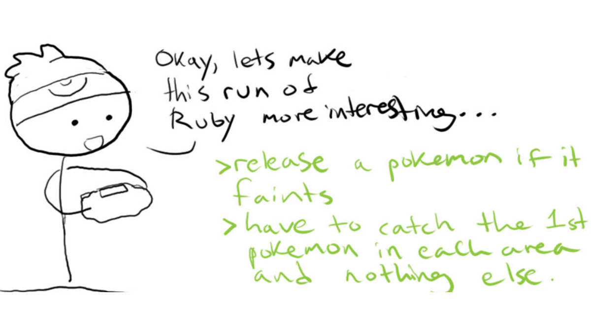 The Nuzlocke Challenge Meme Template