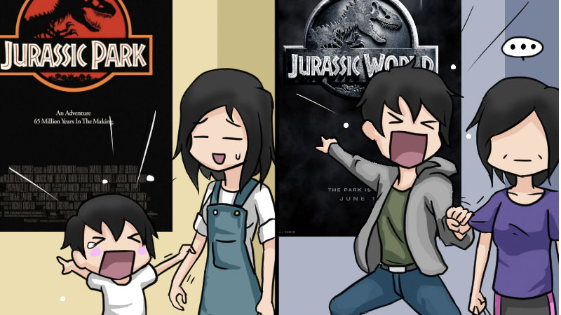 Then and Now Meme Template