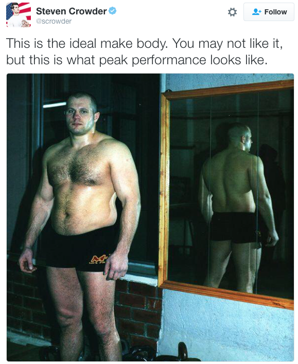 "This Is the Ideal Male Body" Meme Template