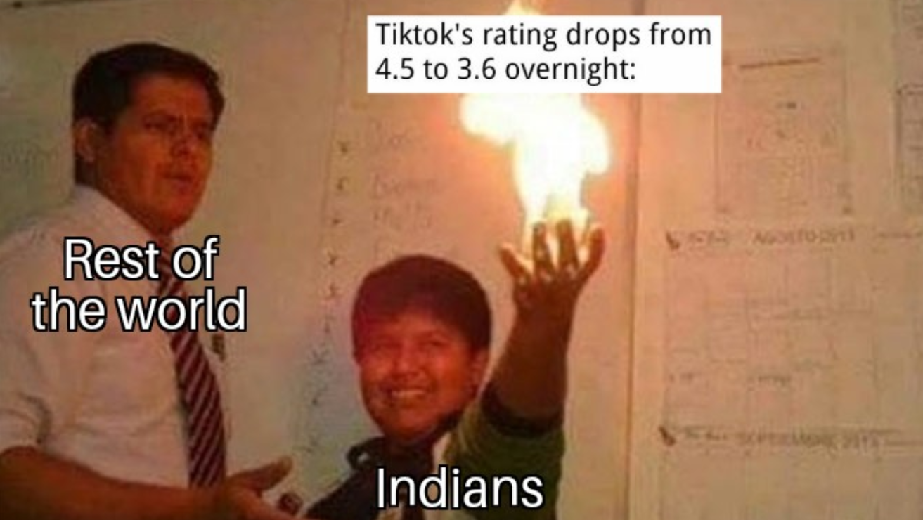 TikTok vs. YouTube Rating Drop