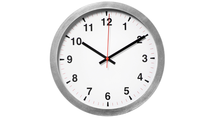 Time Is A Man Made Concept Meme Template