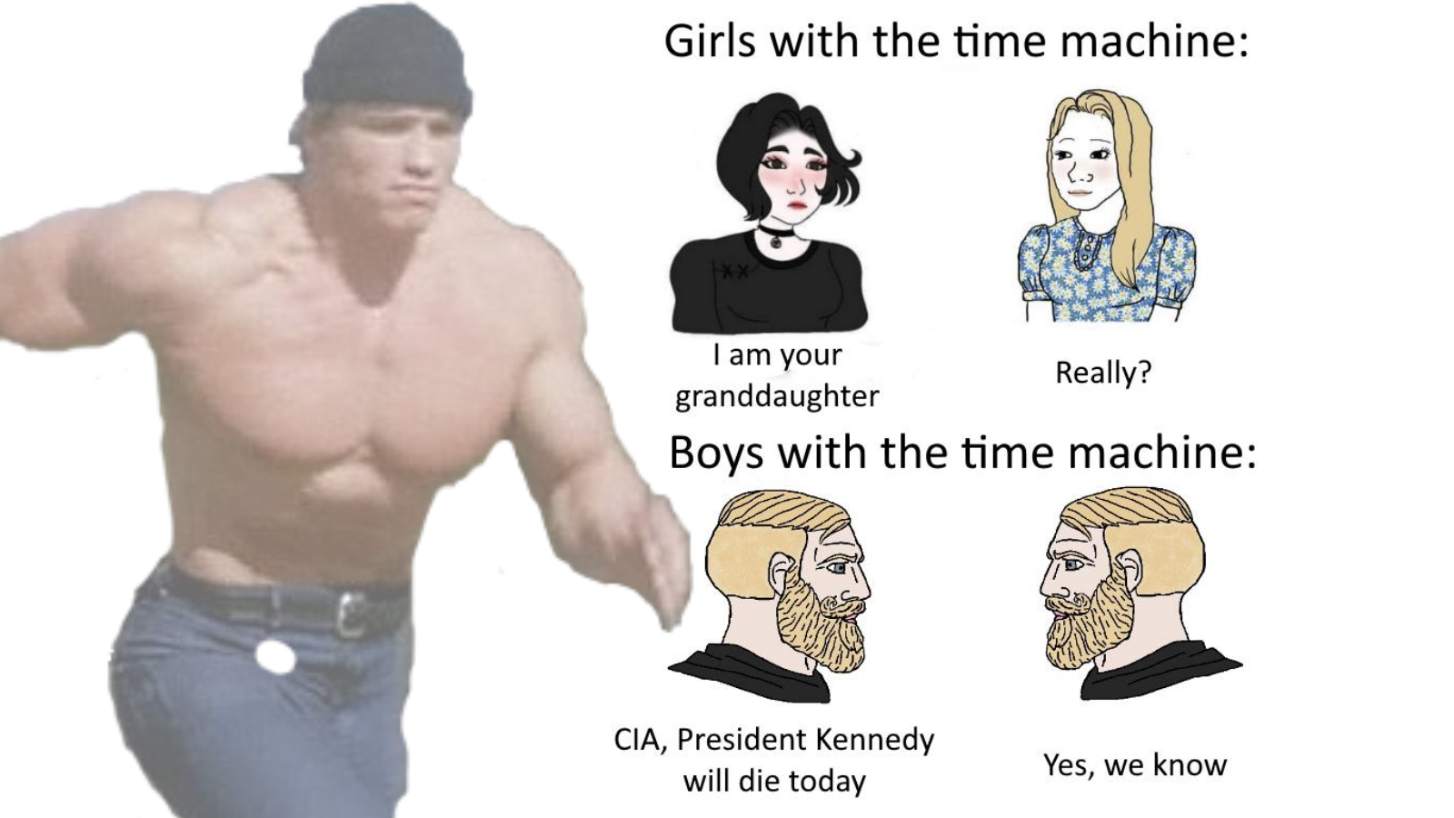 Time Travel: Is Invented / Men With a Time Machine Meme Template