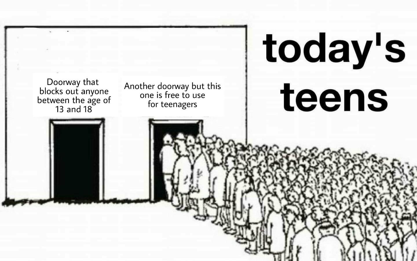 Today's Teens Meme Template