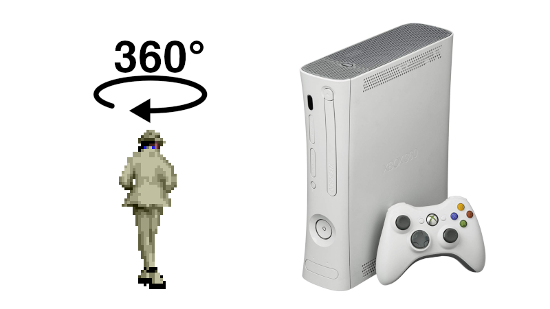 Turn 360 Degrees and Walk Away Meme Template