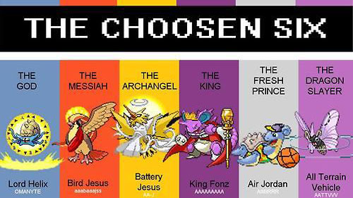 Twitch Plays Pokemon Meme Template