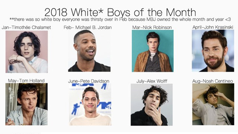 Twitter's White Boy of the Month Meme Template