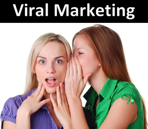 Viral Marketing Meme Template