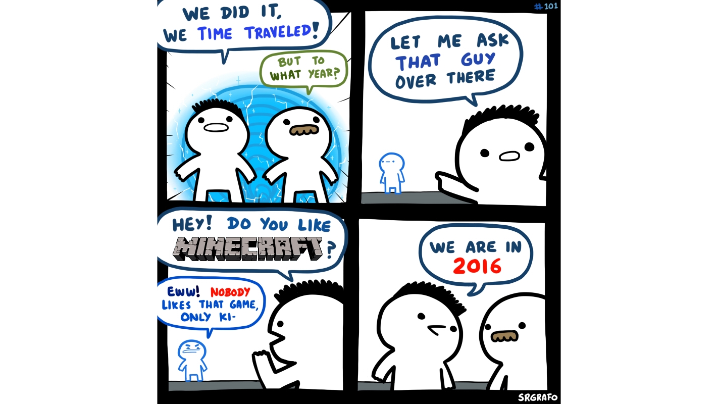 We Did It, We Time Traveled Meme Template